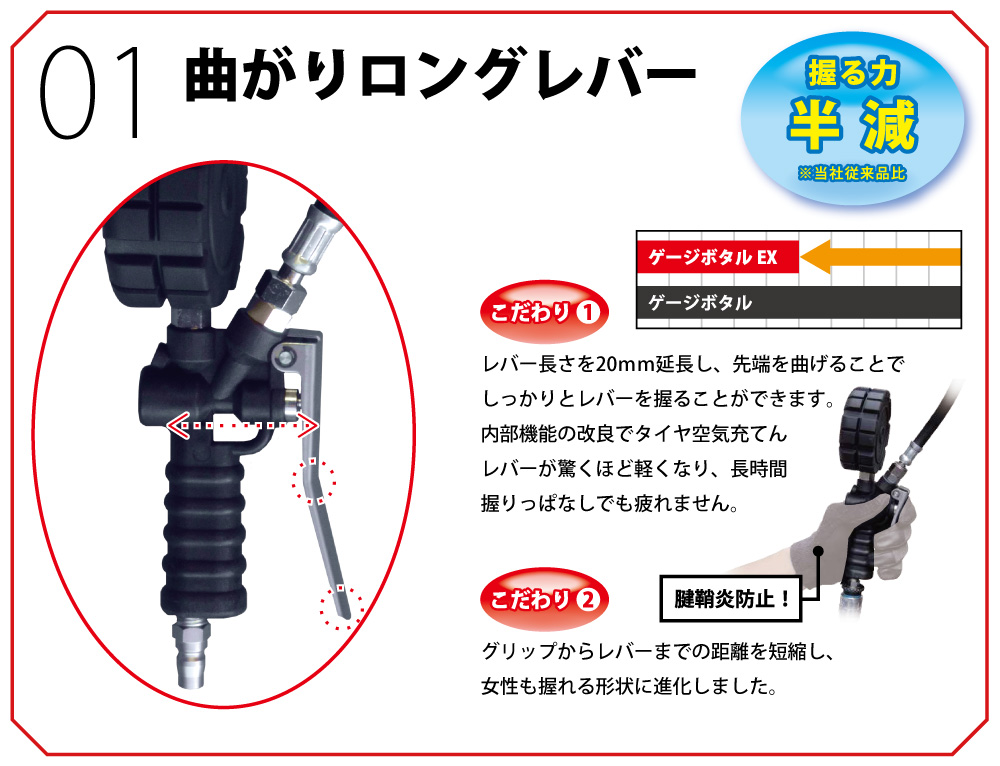 ゲージボタルEX - 旭産業株式会社