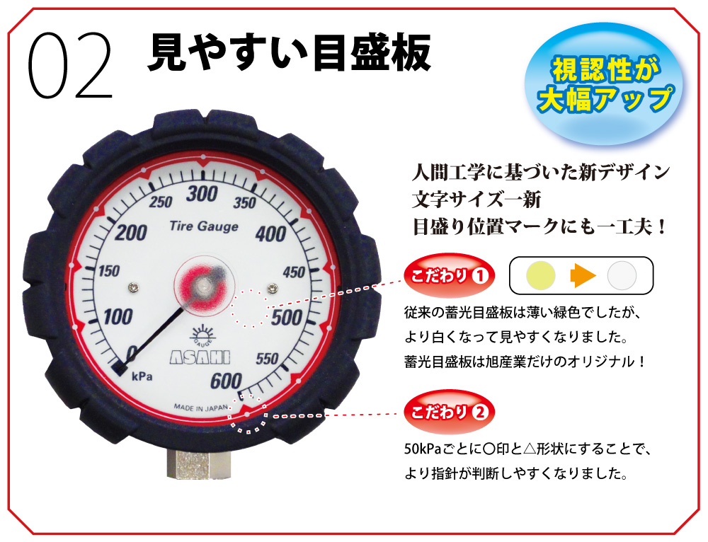 AGE-600-F48 - 旭産業株式会社