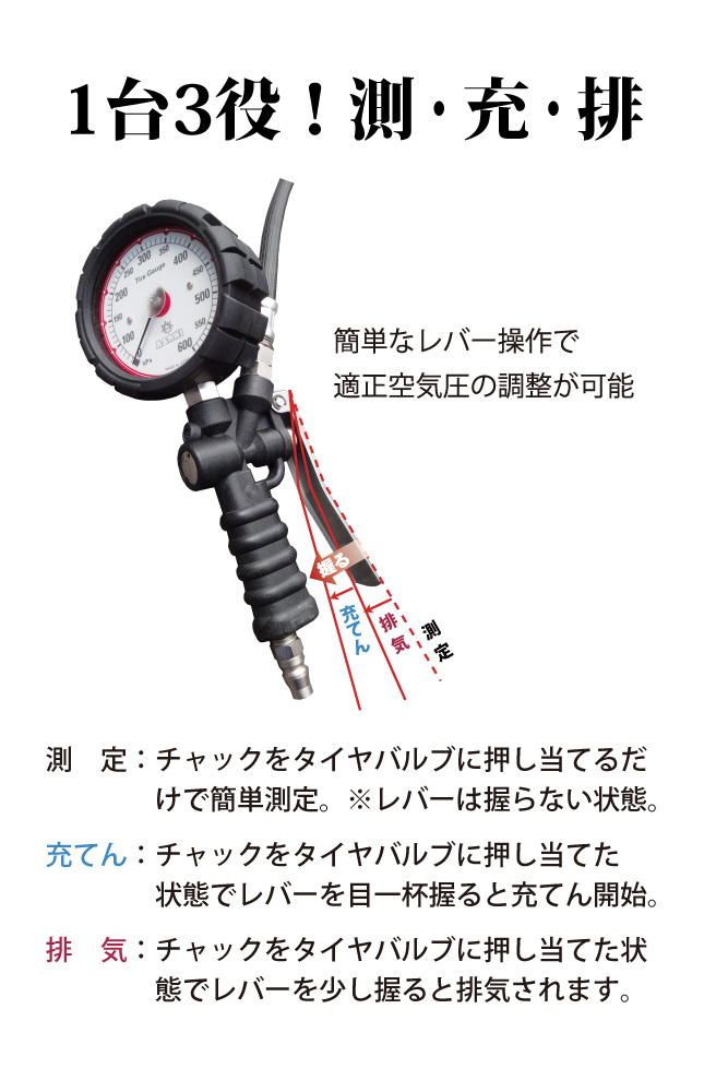 1台3役!測・充・排
簡単なレバー操作で
適正空気圧の調整が可能
取スとポん。
h
定
測定:チャックをタイヤバルブに押し当てるだ
けで簡単測定。※レバーは握らない状態。
充てん:チャックをタイヤバルブに押し当てた
状態でレバーを目一杯握ると充てん開始。
排気:チャックをタイヤバルブに押し当てた状態でレバーを少し握ると排気されます。