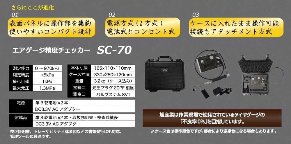 SC-70(デジタル) - 旭産業株式会社
